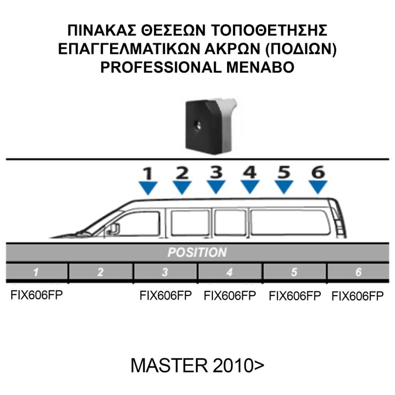 ΚΙΤ ΜΠΑΡΕΣ ΓΙΑ RENAULT MASTER L2/L3+H2/H3 1997+2010+ ΜΕ ΕΠΑΓΓΕΛΜΑΤΙΚΕΣ ΜΠΑΡΕΣ ΑΛΟΥΜΙΝΙΟΥ MENABO (8450/MB X 5 - FIX606FP X 5) - MENABO - MPE.RE.005/MB-ALU ΚΙΤ ΜΠΑΡΕΣ ΓΙΑ RENAULT MASTER L2/L3+H2/H3 1997+2010+ ΜΕ ΕΠΑΓΓΕΛΜΑΤΙΚΕΣ ΜΠΑΡΕΣ ΑΛΟΥΜΙΝΙΟΥ MENABO (8450/MB X 5 - FIX606FP X 5) - MENABO - MPE.RE.005/MB-ALU