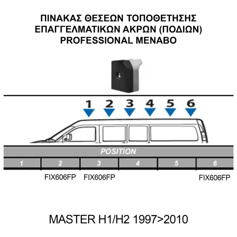 ΚΙΤ ΜΠΑΡΕΣ ΓΙΑ RENAULT MASTER L1/L2+H1/H2 1997+2010+ ΜΕ ΕΠΑΓΓΕΛΜΑΤΙΚΕΣ ΜΠΑΡΕΣ ΑΛΟΥΜΙΝΙΟΥ MENABO (8450/MB X 3 - FIX606FP X 3) - MENABO - MPE.RE.006/MB-ALU ΚΙΤ ΜΠΑΡΕΣ ΓΙΑ RENAULT MASTER L1/L2+H1/H2 1997+2010+ ΜΕ ΕΠΑΓΓΕΛΜΑΤΙΚΕΣ ΜΠΑΡΕΣ ΑΛΟΥΜΙΝΙΟΥ MENABO (8450/MB X 3 - FIX606FP X 3) - MENABO - MPE.RE.006/MB-ALU