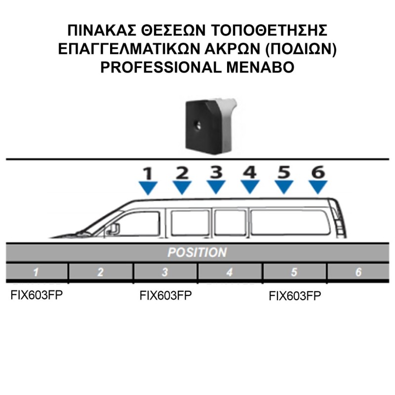 ΚΙΤ ΜΠΑΡΕΣ ΓΙΑ TOYOTA PROACE 2016+ ΜΕ ΕΠΑΓΓΕΛΜΑΤΙΚΕΣ ΜΠΑΡΕΣ ΑΛΟΥΜΙΝΙΟΥ MENABO (8430/MB X 3 - FIX603FP X 3) - MENABO - MPE.TO.002/MB-ALU ΚΙΤ ΜΠΑΡΕΣ ΓΙΑ TOYOTA PROACE 2016+ ΜΕ ΕΠΑΓΓΕΛΜΑΤΙΚΕΣ ΜΠΑΡΕΣ ΑΛΟΥΜΙΝΙΟΥ MENABO (8430/MB X 3 - FIX603FP X 3) - MENABO - MPE.TO.002/MB-ALU