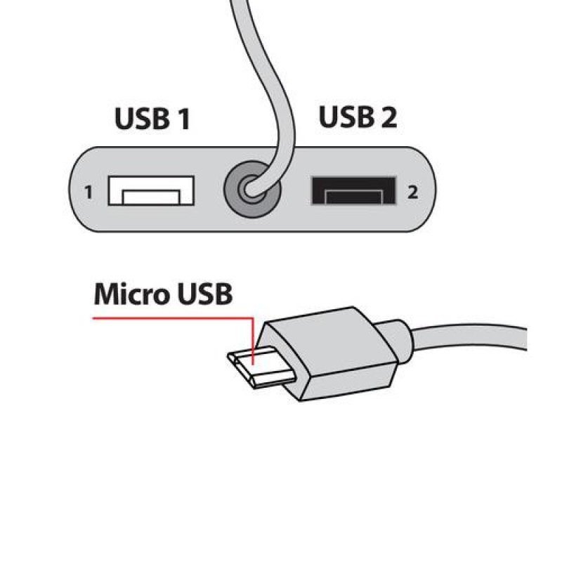 ΦΟΡΤΙΣΤΗΣ ΑΝΑΠΤΗΡΑ ΔΙΠΛΟΣ SLIM USB EVO ME ΚΑΛΩΔΙΟ 12/24V 2400mA - Lampa - L3896.3/T ΦΟΡΤΙΣΤΗΣ ΑΝΑΠΤΗΡΑ ΔΙΠΛΟΣ SLIM USB EVO ME ΚΑΛΩΔΙΟ 12/24V 2400mA - Lampa - L3896.3/T