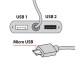 ΦΟΡΤΙΣΤΗΣ ΑΝΑΠΤΗΡΑ ΔΙΠΛΟΣ SLIM USB EVO ME ΚΑΛΩΔΙΟ 12/24V 2400mA - Lampa - L3896.3/T ΦΟΡΤΙΣΤΗΣ ΑΝΑΠΤΗΡΑ ΔΙΠΛΟΣ SLIM USB EVO ME ΚΑΛΩΔΙΟ 12/24V 2400mA - Lampa - L3896.3/T