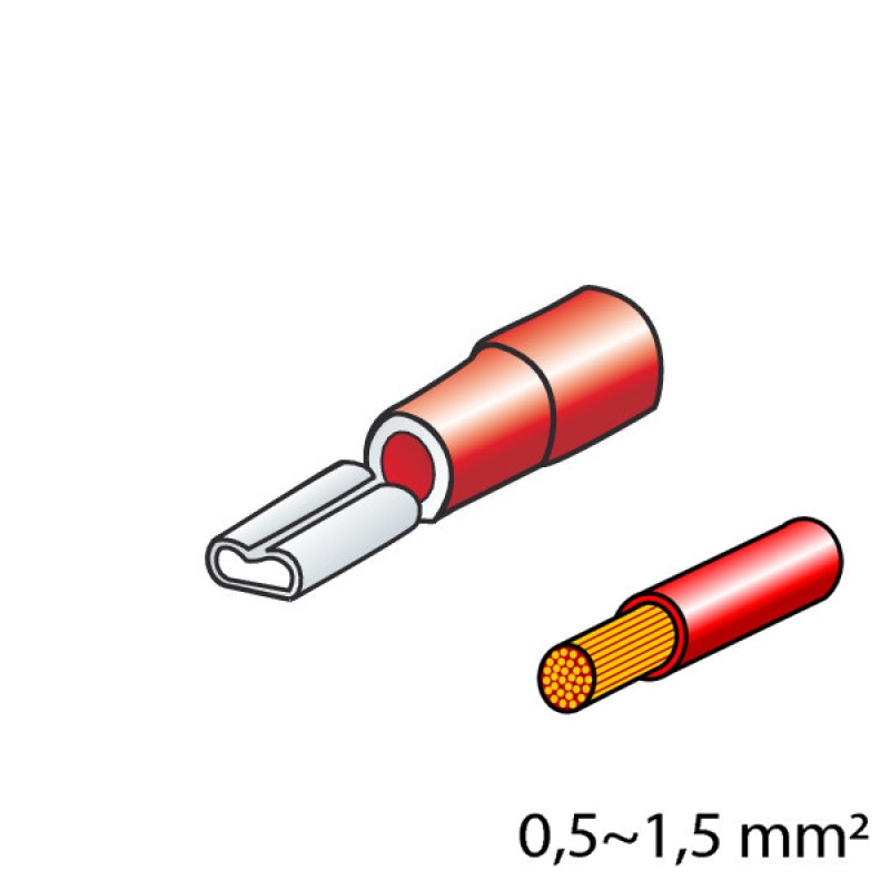 ΦΙΣΑΚΙΑ 2.8 x 0.5mm (12τμχ.) - Lampa - 4506.5-LM ΦΙΣΑΚΙΑ 2.8 x 0.5mm (12τμχ.) - Lampa - 4506.5-LM