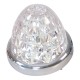 ΛΑΜΠΑΚΙ ΦΟΡΤΗΓΟΥ 9LED 24V - Lampa - L9816.4 ΛΑΜΠΑΚΙ ΦΟΡΤΗΓΟΥ 9LED 24V - Lampa - L9816.4