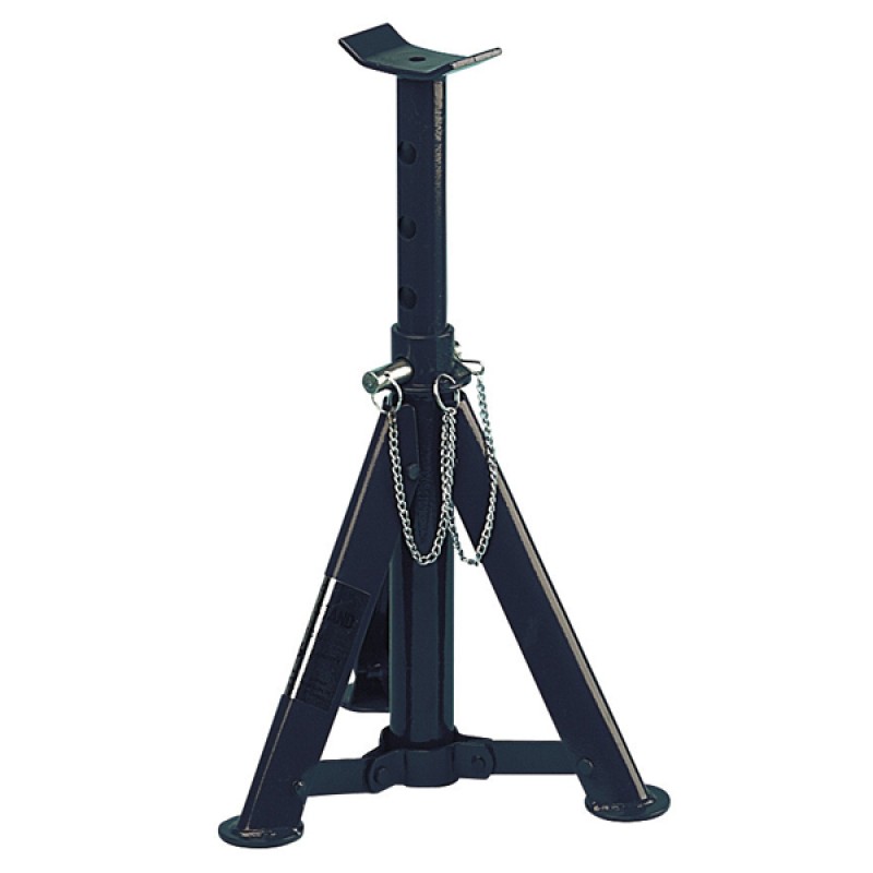 ΣΤΡΙΠΟΔΟ 5 ΕΠΙΠΕΔΩΝ 2.000KG - Lampa - L7151.4 ΣΤΡΙΠΟΔΟ 5 ΕΠΙΠΕΔΩΝ 2.000KG - Lampa - L7151.4