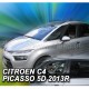 ΑΝΕΜΟΘΡΑΥΣΤΕΣ ΓΙΑ CITROEN C4 PICASSO MK2 5D 07/2013+ ΣΕΤ ΑΥΤΟΚΙΝΗΤΟΥ ΑΠΟ ΕΥΚΑΜΠΤΟ ΦΙΜΕ ΠΛΑΣΤΙΚΟ HEKO - 4 ΤΕΜ. - Heko - ΑΝΕΜ.SET12259 ΑΝΕΜΟΘΡΑΥΣΤΕΣ ΓΙΑ CITROEN C4 PICASSO MK2 5D 07/2013+ ΣΕΤ ΑΥΤΟΚΙΝΗΤΟΥ ΑΠΟ ΕΥΚΑΜΠΤΟ ΦΙΜΕ ΠΛΑΣΤΙΚΟ HEKO - 4 ΤΕΜ. - Heko - ΑΝΕΜ.SET12259
