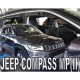 ΑΝΕΜΟΘΡΑΥΣΤΕΣ ΓΙΑ JEEP COMPASS MP 5D 2017+ ΣΕΤ ΑΥΤΟΚΙΝΗΤΟΥ ΑΠΟ ΕΥΚΑΜΠΤΟ ΦΙΜΕ ΠΛΑΣΤΙΚΟ HEKO - 4 ΤΕΜ. - Heko - ΑΝΕΜ.SET19131 ΑΝΕΜΟΘΡΑΥΣΤΕΣ ΓΙΑ JEEP COMPASS MP 5D 2017+ ΣΕΤ ΑΥΤΟΚΙΝΗΤΟΥ ΑΠΟ ΕΥΚΑΜΠΤΟ ΦΙΜΕ ΠΛΑΣΤΙΚΟ HEKO - 4 ΤΕΜ. - Heko - ΑΝΕΜ.SET19131
