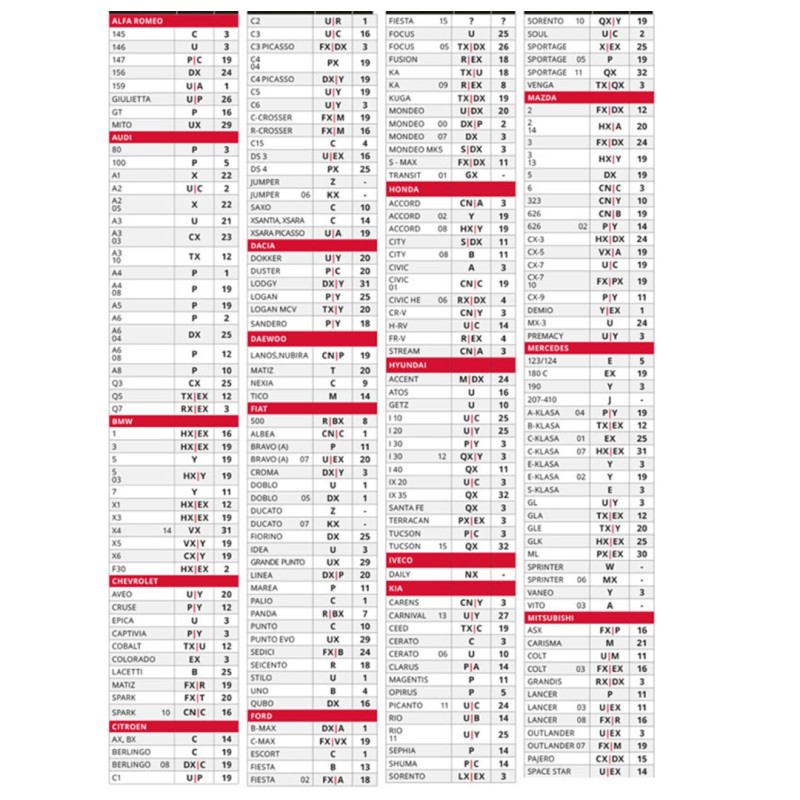 ΠΑΤΑΚΙΑ ΜΑΡΚΕ ΛΑΣΤΙΧΟ ΟΔΗΓΟΥ/ΜΠΡΟΣΤΑ ΑΡΙΣΤΕΡΑ (ΜΑΥΡΟ) AMiO - 1 ΤΕΜ. - Amio - MG-C-L/AM ΠΑΤΑΚΙΑ ΜΑΡΚΕ ΛΑΣΤΙΧΟ ΟΔΗΓΟΥ/ΜΠΡΟΣΤΑ ΑΡΙΣΤΕΡΑ (ΜΑΥΡΟ) AMiO - 1 ΤΕΜ. - Amio - MG-C-L/AM