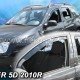 ΑΝΕΜΟΘΡΑΥΣΤΕΣ ΓΙΑ DACIA DUSTER 5D 2010-2018 ΖΕΥΓΑΡΙ ΑΠΟ ΕΥΚΑΜΠΤΟ ΦΙΜΕ ΠΛΑΣΤΙΚΟ HEKO - 2 ΤΕΜ. - Heko - ΑΝΕΜ.13107 ΑΝΕΜΟΘΡΑΥΣΤΕΣ ΓΙΑ DACIA DUSTER 5D 2010-2018 ΖΕΥΓΑΡΙ ΑΠΟ ΕΥΚΑΜΠΤΟ ΦΙΜΕ ΠΛΑΣΤΙΚΟ HEKO - 2 ΤΕΜ. - Heko - ΑΝΕΜ.13107