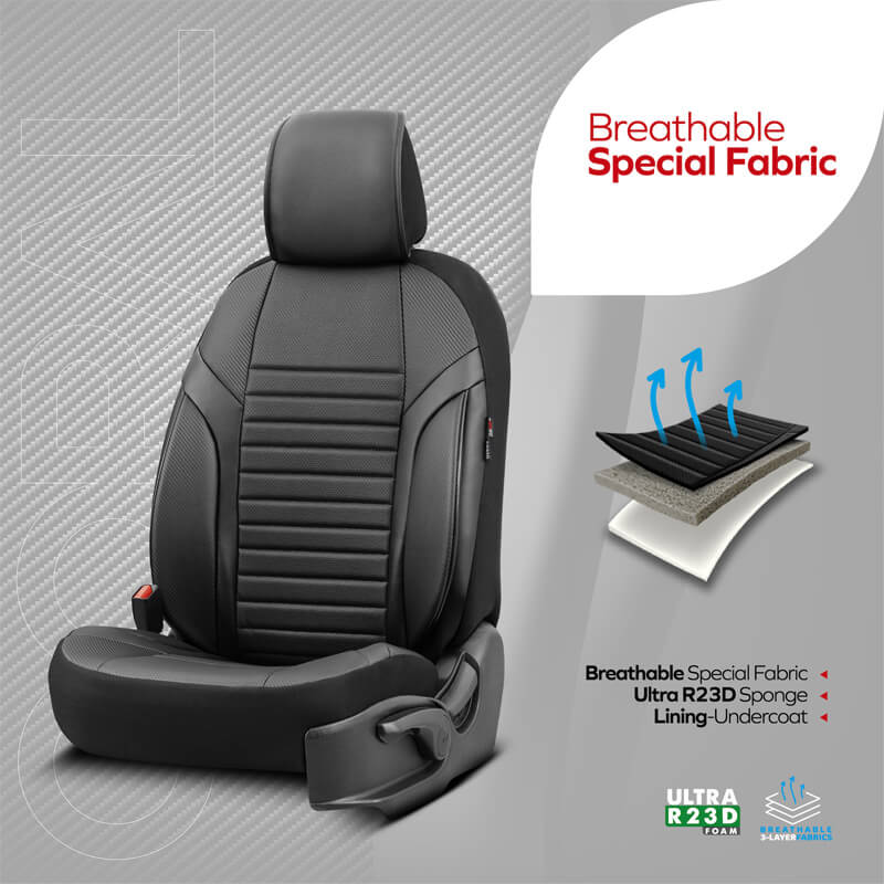 Καλύμματα Αυτοκινήτου Otom Coral Design Universal Full Δερματίνη Σετ Εμπρός / Πίσω Μαύρο CRΑL-101 11 Τεμαχίων Auto GS 11876 Καλύμματα Αυτοκινήτου Otom Coral Design Universal Full Δερματίνη Σετ Εμπρός / Πίσω Μαύρο CRΑL-101 11 Τεμαχίων Auto GS 11876
