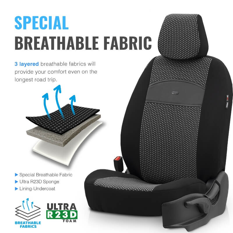 Καλύμματα Αυτοκινήτου Otom Smart Design Universal Ύφασμα / Δερματίνη Σετ Εμπρός / Πίσω Μαύρο SLΤSΜΤ101-ΝΖ 11 Τεμάχια Auto GS 11880 Καλύμματα Αυτοκινήτου Otom Smart Design Universal Ύφασμα / Δερματίνη Σετ Εμπρός / Πίσω Μαύρο SLΤSΜΤ101-ΝΖ 11 Τεμάχια Auto GS 11880