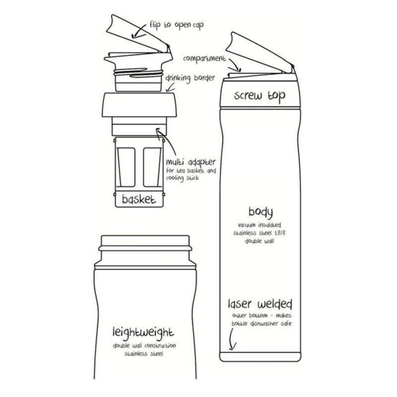 Timolino Cruise Line Steel Vacuum Tumbler Short 600ml Πράσινο Θερμός Για Καφέ η Τσάι