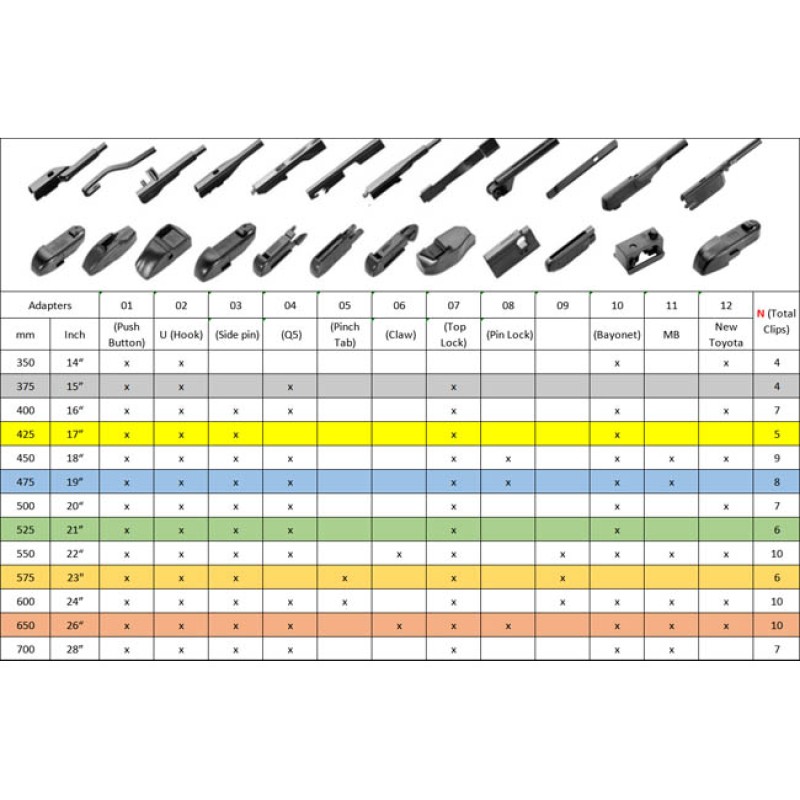 Υαλοκαθαριστήρας Feral Silenttech 15'' / 38cm 1 Τεμάχιο