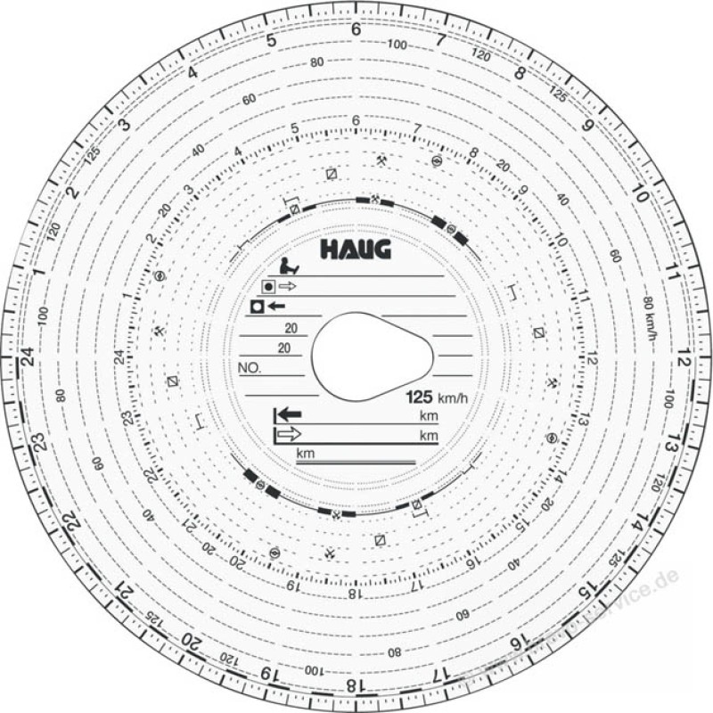 Ταχογράφοι Haug Original Kombi 125Km/h 100 Τμχ