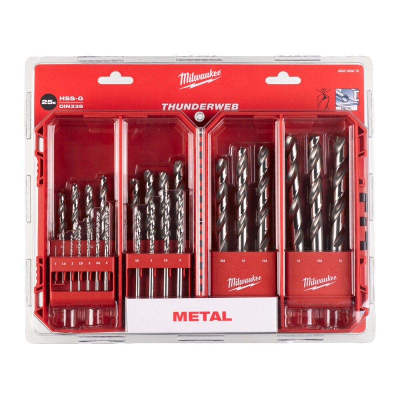 THUNDERWEB - DIN 338 - HSS-GROUND 25 ΤΕΜ | Milwaukee 4058546510305 THUNDERWEB - DIN 338 - HSS-GROUND 25 ΤΕΜ | Milwaukee 4058546510305