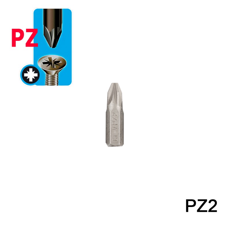 Κατσαβιδόμυτες 1/4" PZ2x25mm | ΚΙΝΑ