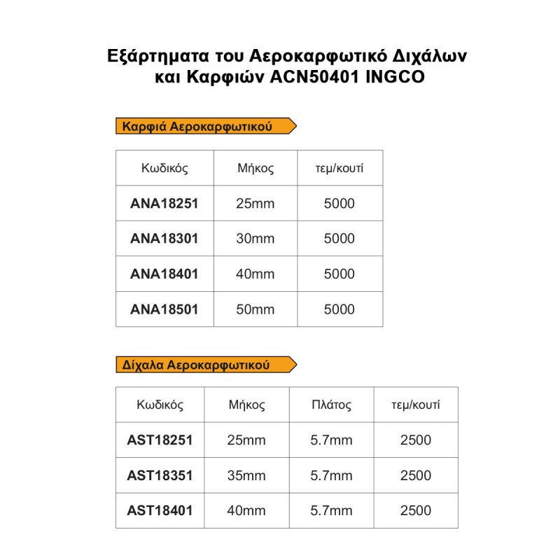 Αεροκαρφωτικό Διχάλων και Καρφιών | INGCO