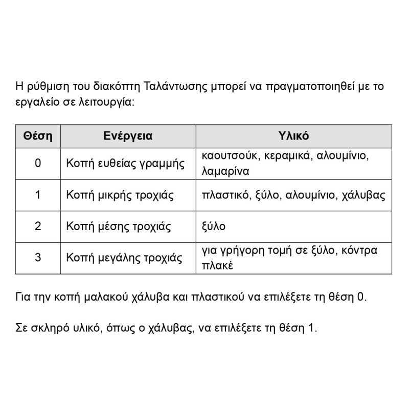 Σέγα Μπαταρίας 20V Li-Ion SOLO | INGCO | CJSLI1008 Σέγα Μπαταρίας 20V Li-Ion SOLO | INGCO | CJSLI1008