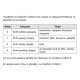 Σέγα Μπαταρίας 20V Li-Ion SOLO | INGCO | CJSLI1008 Σέγα Μπαταρίας 20V Li-Ion SOLO | INGCO | CJSLI1008